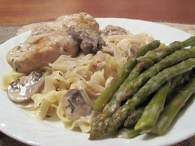 Chicken In Wine Sauce photo